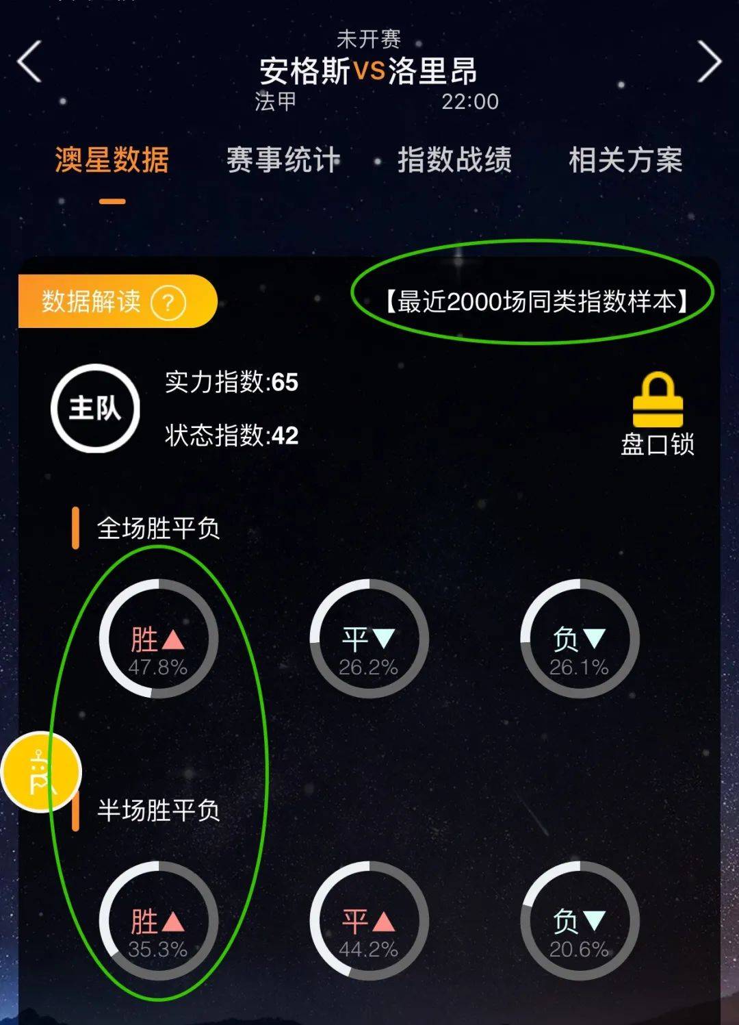 准掌握